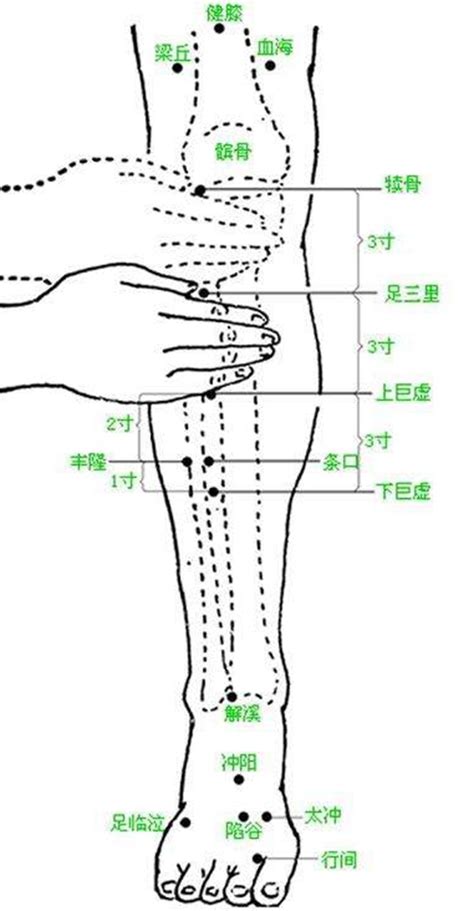 風隆穴